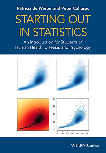 Starting Out In Statistics An Introduction For Students Of Human Health Disease And Psychology 1st Edition De Winter