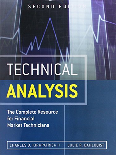 Technical Analysis The Complete Resource For Financial Market Technicians 2nd Ed Kirkpatrick Ii Ii
