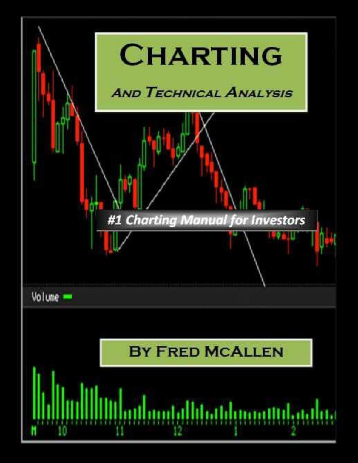 Charting And Technical Analysis Mcallen Fred