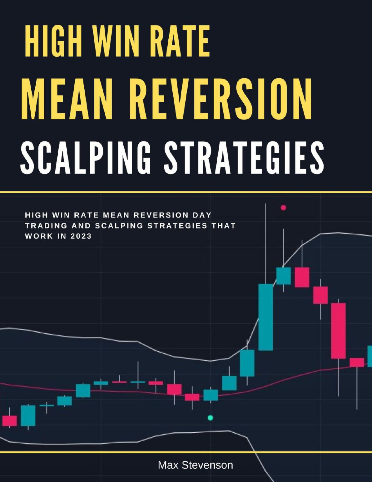 High Win Rate Mean Reversion Scalping Strategies High Win Rate Mean Reversion Day Trading And Scalping Strategies That Work In 2023 Stevenson