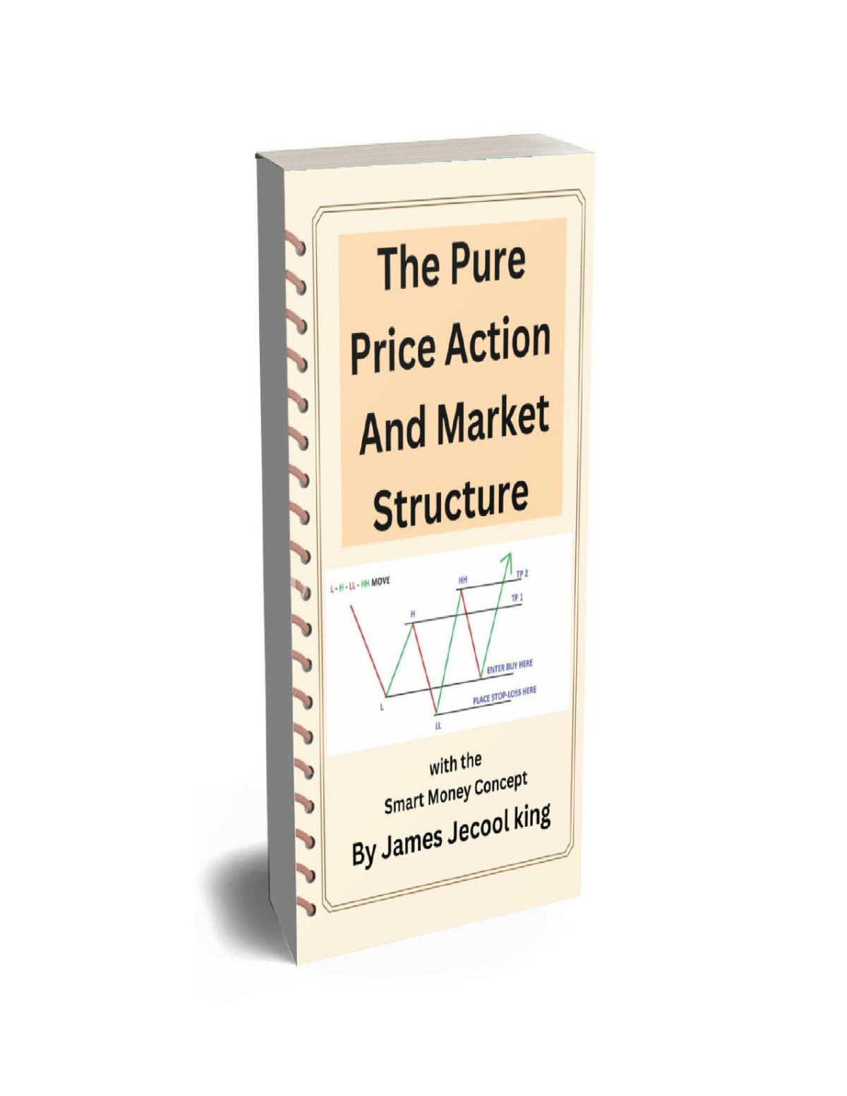 The Pure Price Action And Market Structure With The Smart Money Concept King