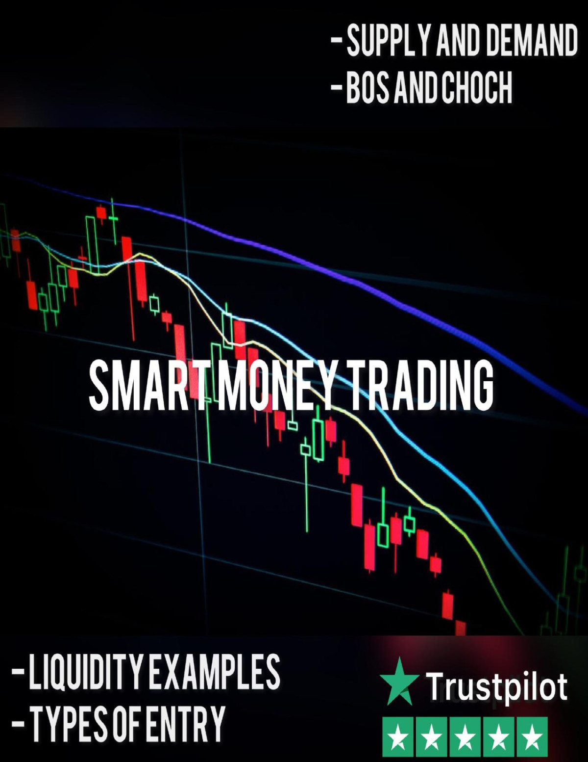 Trading Forex Crypto Smart Money Concept Hushpit Dmytro