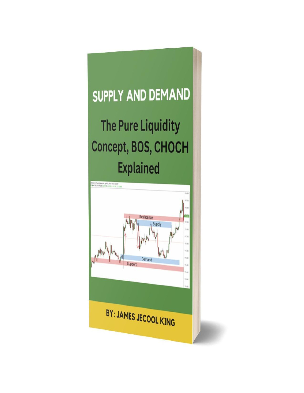 Supply And Demand James Jecool King