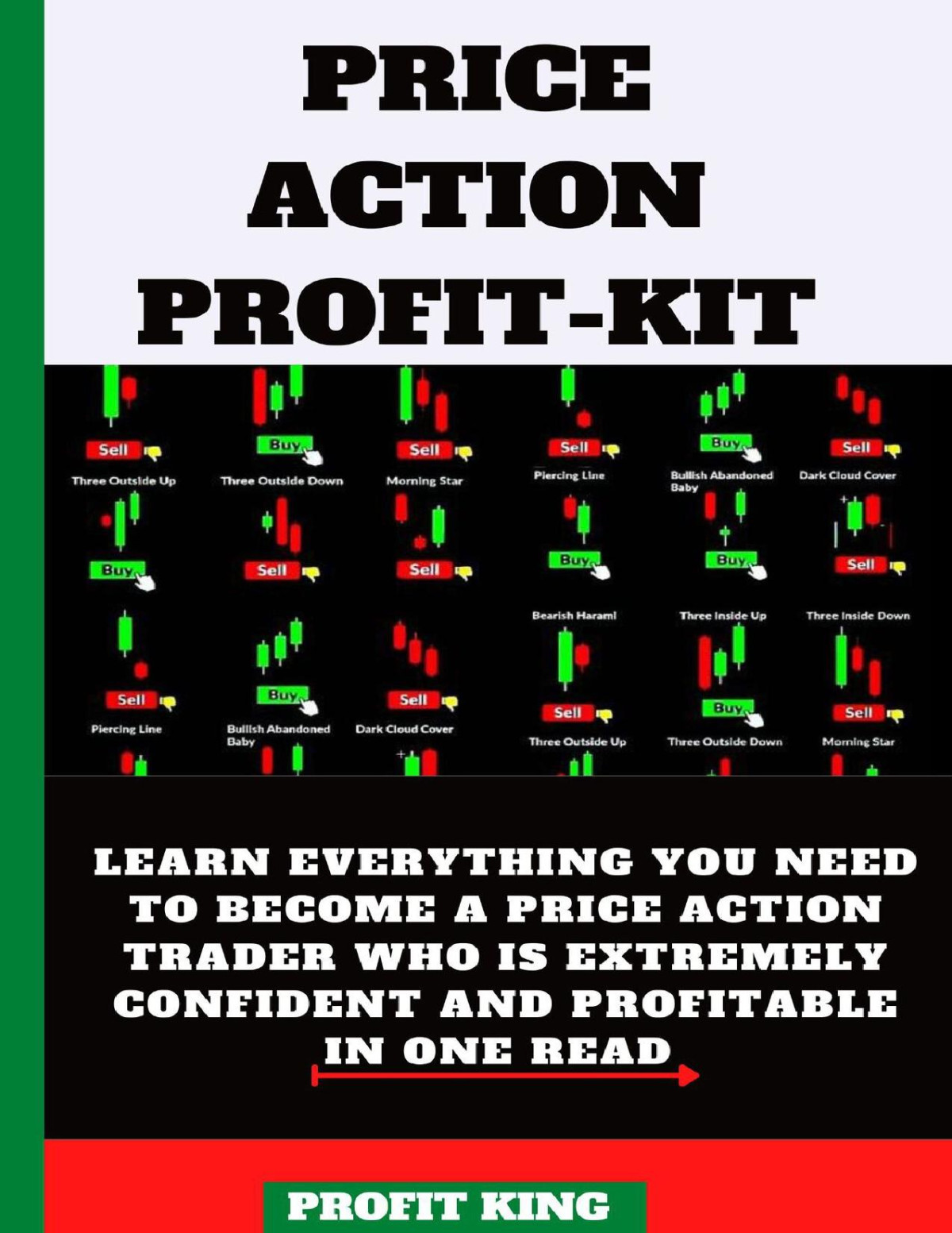 Price Action Smart Money Trading Strategy Using Channels Support Resistance Fibonacci Market Stucture Trendlines Candlestick Chat Pattern Multi Timeframe Analysis Confluence King