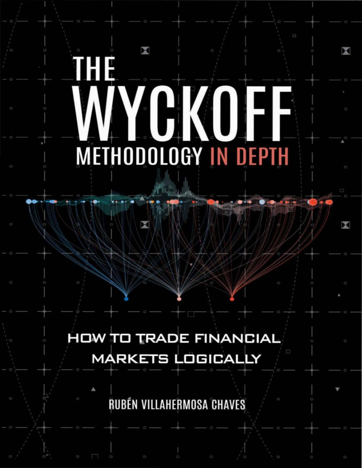 The Wyckoff Methodology In Depth Trading And Investing Course Advanced Technical Analysis Villahermosa