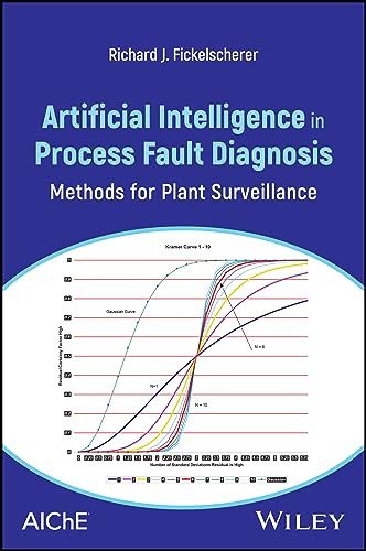 Artificial Intelligence In Process Fault Diagnosis Methods For Plant Surveillance 1st Edition Fickelscherer