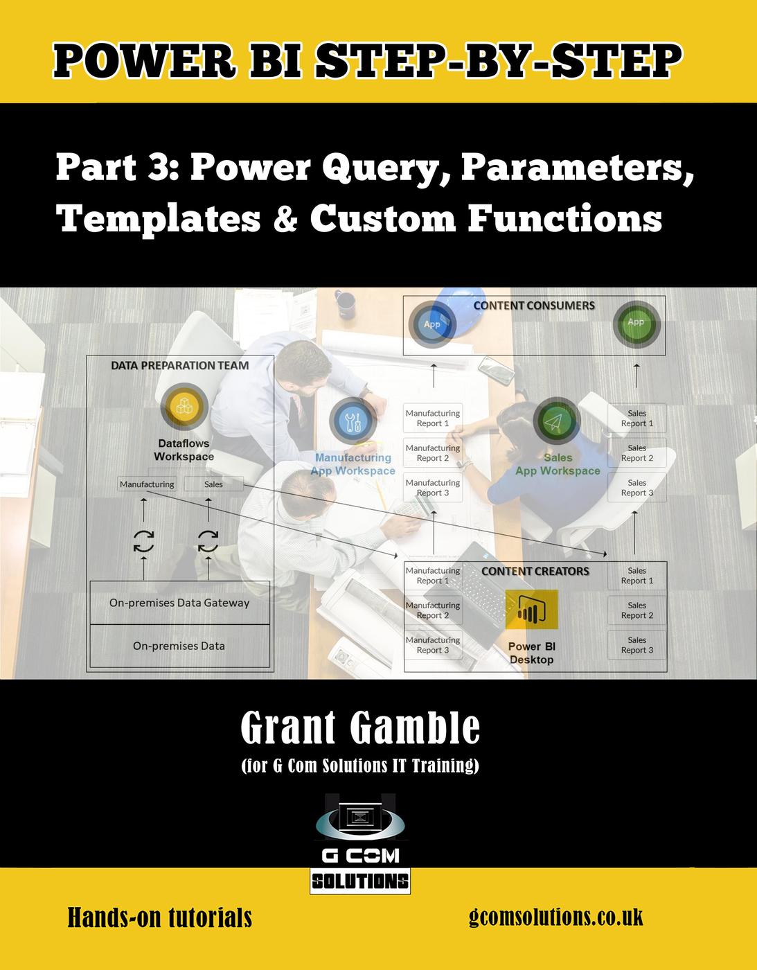 Power Bi Stepbystep Part 3 Power Query Parameters Templates Custom Functions Grant Gamble