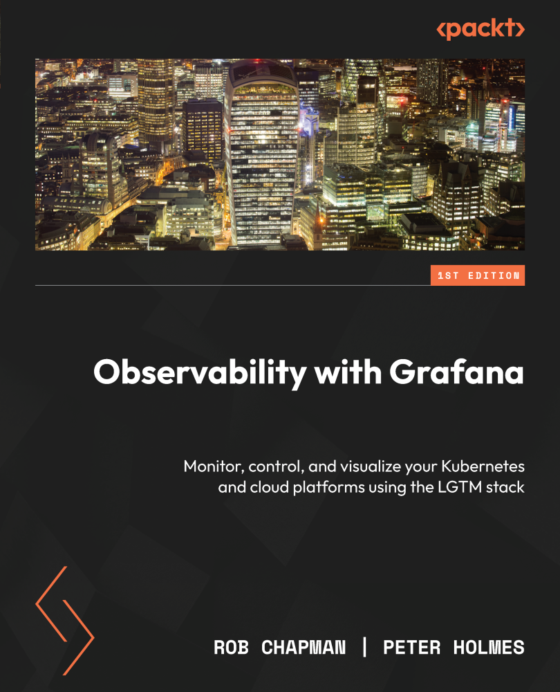 Observability With Grafana Anonymous