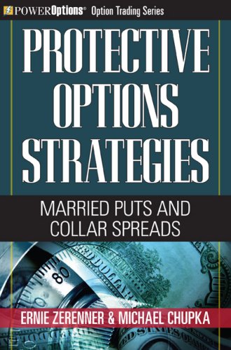 Protective Options Strategies Married Puts And Collar Spreads Illustrated Ernie Zerenner