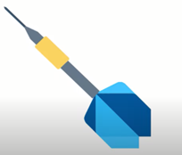 Dart Programming For Flutter Anonymous