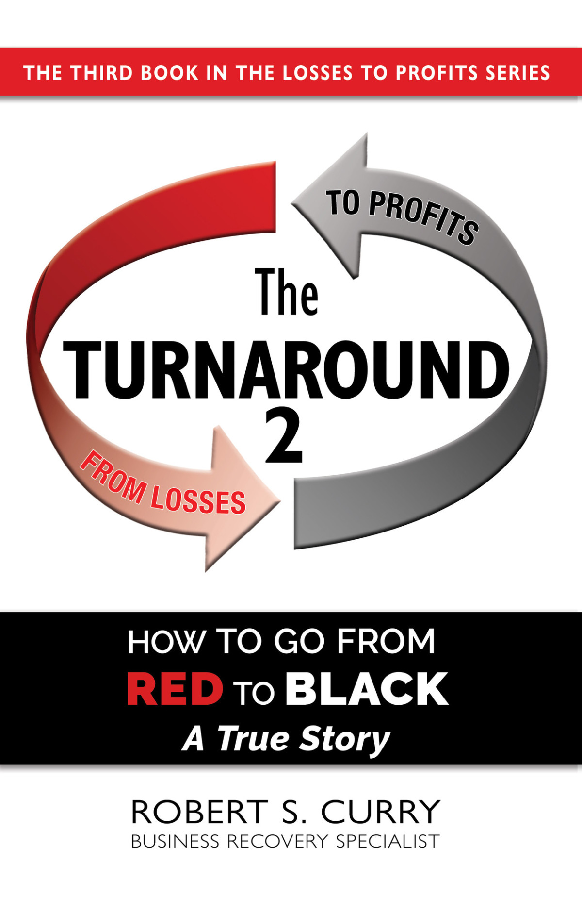 The Turnaround 2 How An Offroad Supply Company Went From Red To Black A True Story Losses To Profits Series Robert Curry
