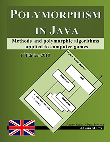 Polymorphism In Java Methods And Polymorphic Algorithms Applied To Computer Games 1st Edition Privitera