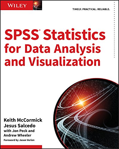 Spss Statistics For Data Analysis And Visualization 1st Edition Mccormick