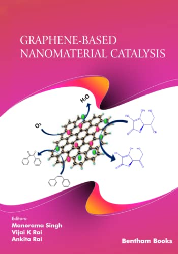 Graphenebased Nanomaterial Catalysis Manorama Singh Vijai K Rai