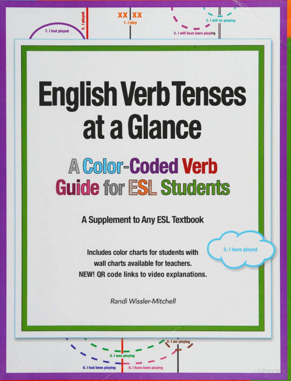 English Verb Tenses At A Glance A Color Coded Verb Guide For Esl Students And Teachers Wisslermitchell