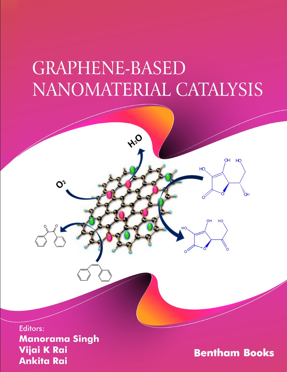 Graphenebased Nanomaterial Catalysis Manorama Singhvijai K