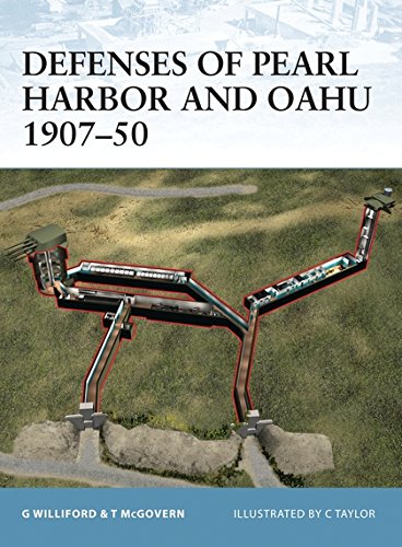 Defenses Of Pearl Harbor Oahu 190750 First Edition Glen Williford