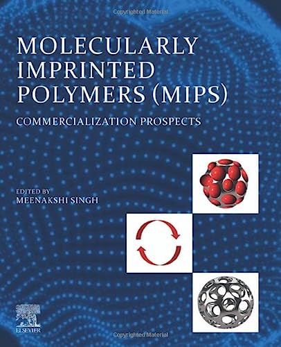 Molecularly Imprinted Polymers Mips Commercialization Prospects Meenakshi Singh