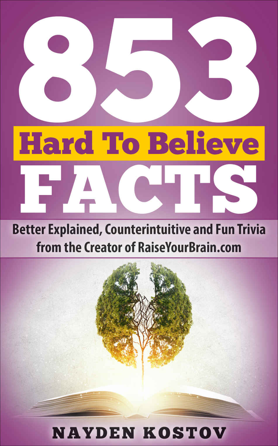853 Hard To Believe Facts Better Explained Counterintuitive And Fun Trivia From The Creator Of Raiseyourbraincom Paramount Trivia And Quizzes Nayden Kostov