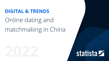 Online Dating And Matchmaking In China Statistics Report On Online Dating And Matchmaking In China Onlinedatingandmatchmakinginchina Statistics