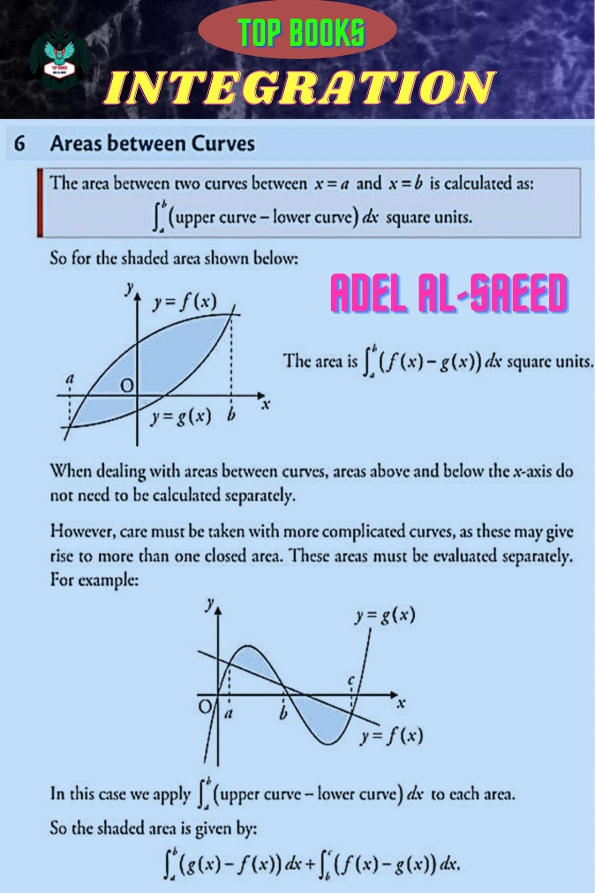 Top Books Integration Alsaeed Adel