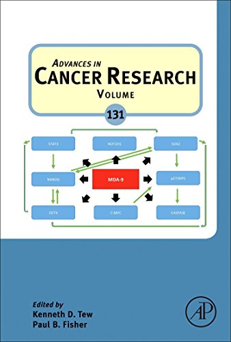 Advances In Cancer Research 131 1st Edition Kenneth D Tew And Paul B Fisher Eds
