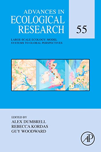 Largescale Ecology Model Systems To Global Perspectives 1st Edition Alex J Dumbrell
