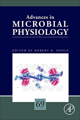 Advances In Microbial Physiology 69 1st Edition Robert K Poole Eds