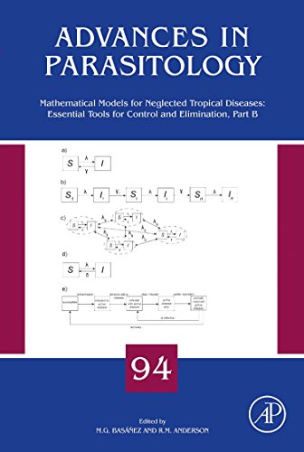 Mathematical Models For Neglected Tropical Diseases Essential Tools For Control And Elimination Part B 1st Edition Maria Gloria Basez And Roy M Anderson Eds