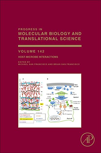 Hostmicrobe Interactions 1st Edition Michael San Francisco And Brian San Francisco Eds
