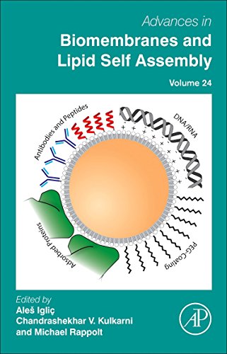 Advances In Biomembranes And Lipid Selfassembly 24 1st Edition Ale Igli