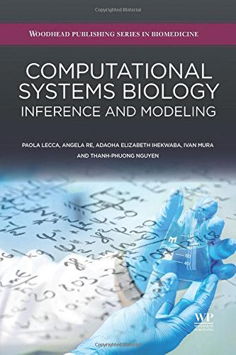 Computational Systems Biology Inference And Modelling 1st Edition Paola Lecca
