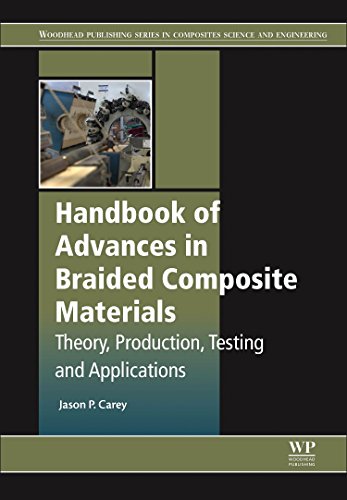 Handbook Of Advances In Braided Composite Materials Theory Production Testing And Applications 1st Edition Jason P Carey