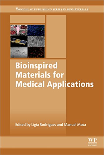 Bioinspired Materials For Medical Applications 1st Edition Lgia Rodrigues