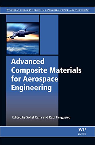 Advanced Composite Materials For Aerospace Engineering Processing Properties And Applications 1st Edition Sohel Rana