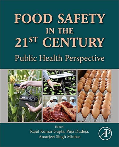 Food Safety In The 21st Century Public Health Perspective 1st Edition Puja Dudeja