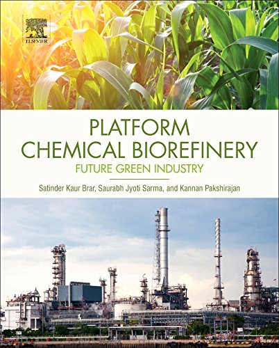 Platform Chemical Biorefinery Future Green Industry 1st Edition Satinder Kaur Brar