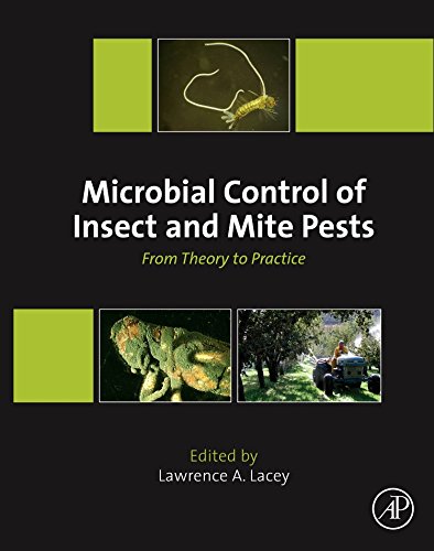 Microbial Control Of Insect And Mite Pests From Theory To Practice 1st Edition Lawrence A Lacey