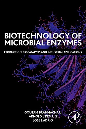 Biotechnology Of Microbial Enzymes Production Biocatalysis And Industrial Applications 1st Edition Goutam Brahmachari