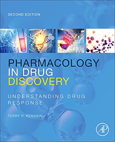 Pharmacology In Drug Discovery And Development Understanding Drug Response 2nd Edition Terry Kenakin