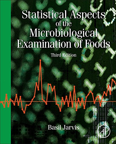 Statistical Aspects Of The Microbiological Examination Of Foods 3rd Edition Basil Jarvis