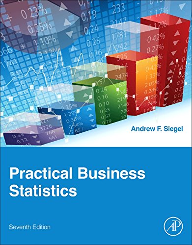 Practical Business Statistics 7th Edition Andrew Siegel