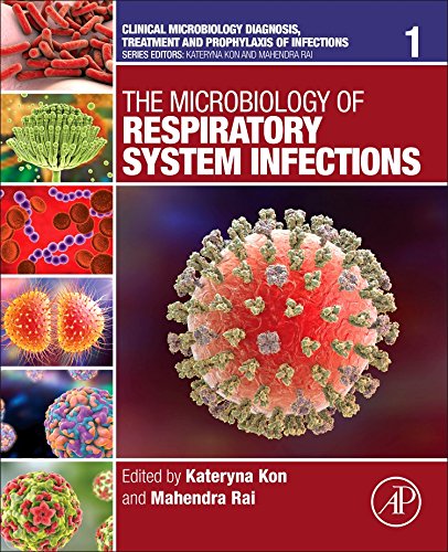 The Microbiology Of Respiratory System Infections 1st Edition Kateryna Kon