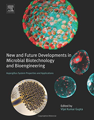 New And Future Developments In Microbial Biotechnology And Bioengineering Aspergillus System Properties And Applications 1st Edition Vijai G Gupta