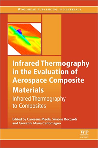 Infrared Thermography In The Evaluation Of Aerospace Composite Materials Infrared Thermography To Composites 1st Edition Carosena Meola