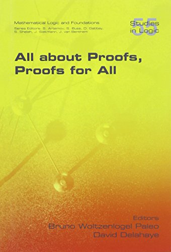 All About Proofs Proofs For All Bruno Woltzenlogel Paleo David Delahaye