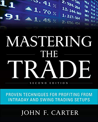 Mastering The Trade Second Edition Proven Techniques For Profiting John F Carter