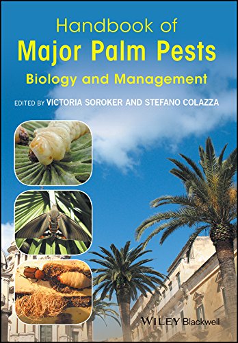 Handbook Of Major Palm Pests Victoria Soroker Stefano Colazza