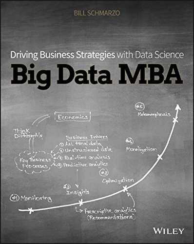 Big Data Mba Driving Business Strategies With Data Science 1st Edition Bill Schmarzo