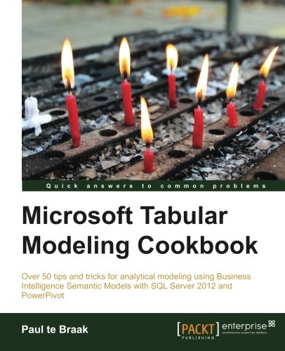 Microsoft Tabular Modeling Cookbook Te Braak Paul